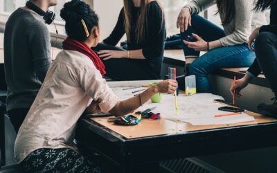The “IF” of Product Management