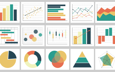 Data Capture, Integration & Analytics